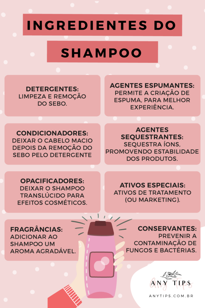 principais ingredientes usados no shampoo