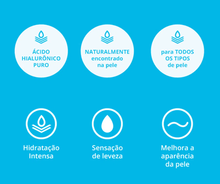 resenha neutrogena hydro boost corporal